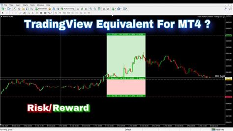 mt4 risk management tool|mt4 risk reward tool.